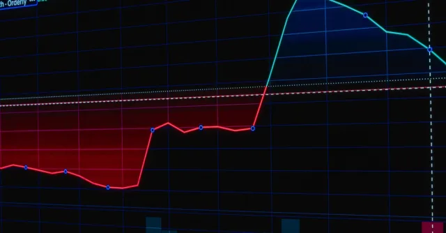 Colorful stock market graph displaying trend lines and data points on a dark background.