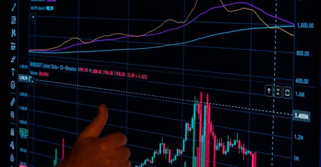 A hand giving a thumbs up in front of a financial graph displaying market trends.