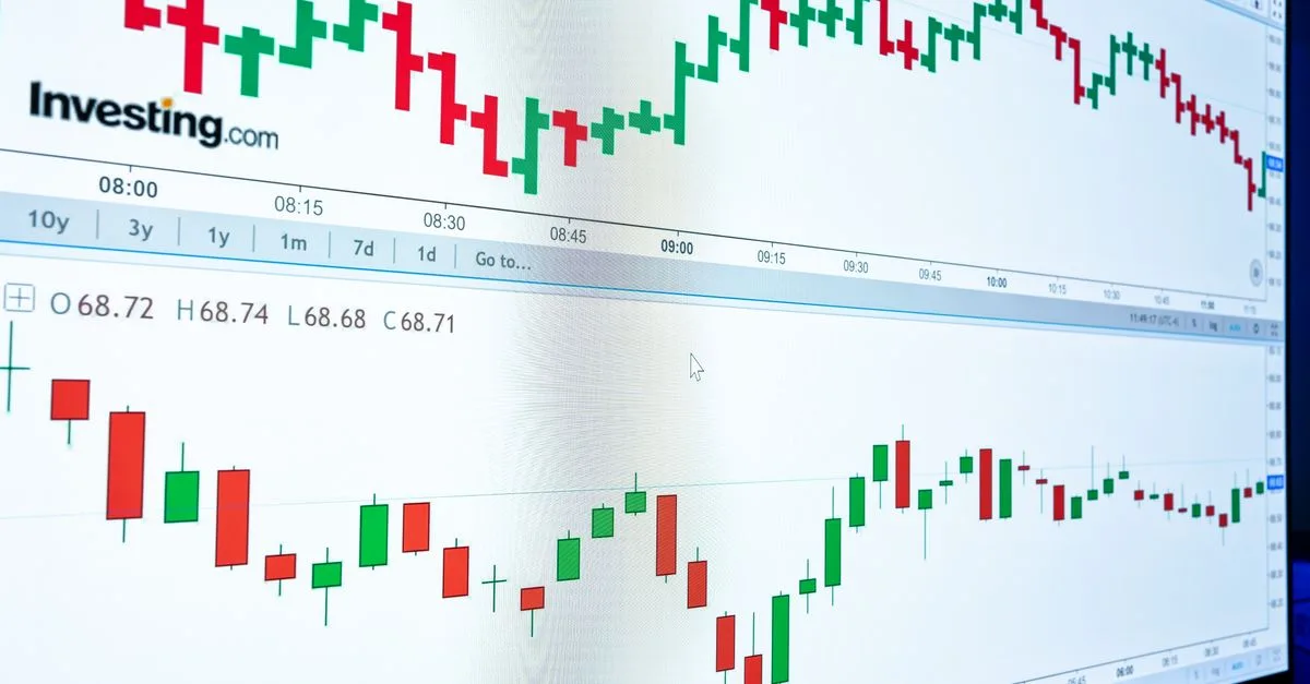 Detailed financial graphs depicting market trends and stock data for investment analysis.