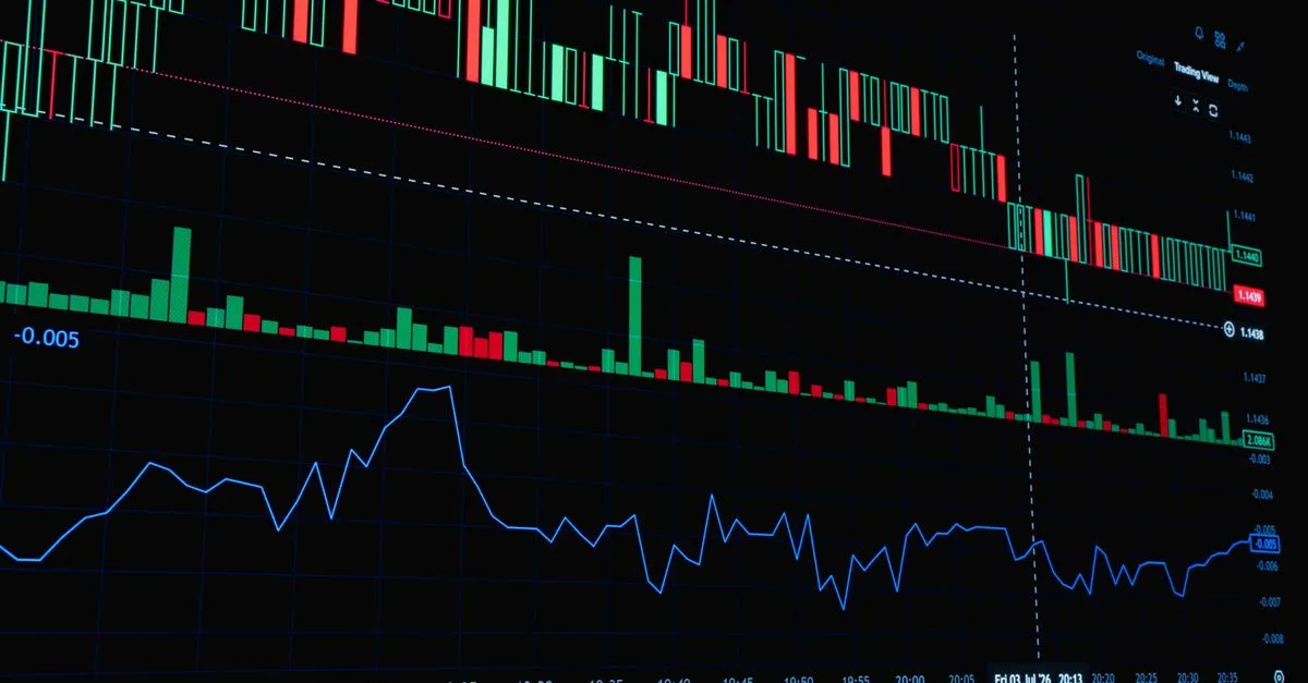 A detailed view of a financial trading graph featuring candlestick and line charts for market analysis.