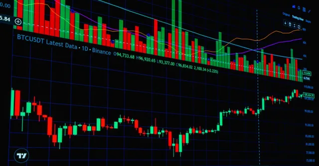 A vibrant display of Bitcoin market trends, featuring bar and line charts for financial analysis.