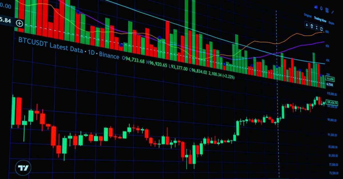 A vibrant display of Bitcoin market trends, featuring bar and line charts for financial analysis.