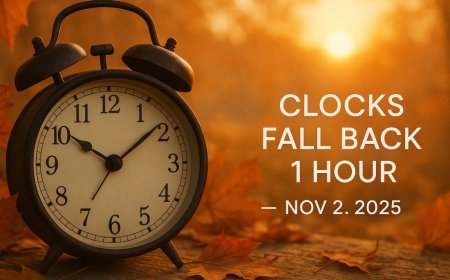 Daylight Saving Time Ends Sunday, Nov 2, 2025: Clocks Fall Back 1 Hour